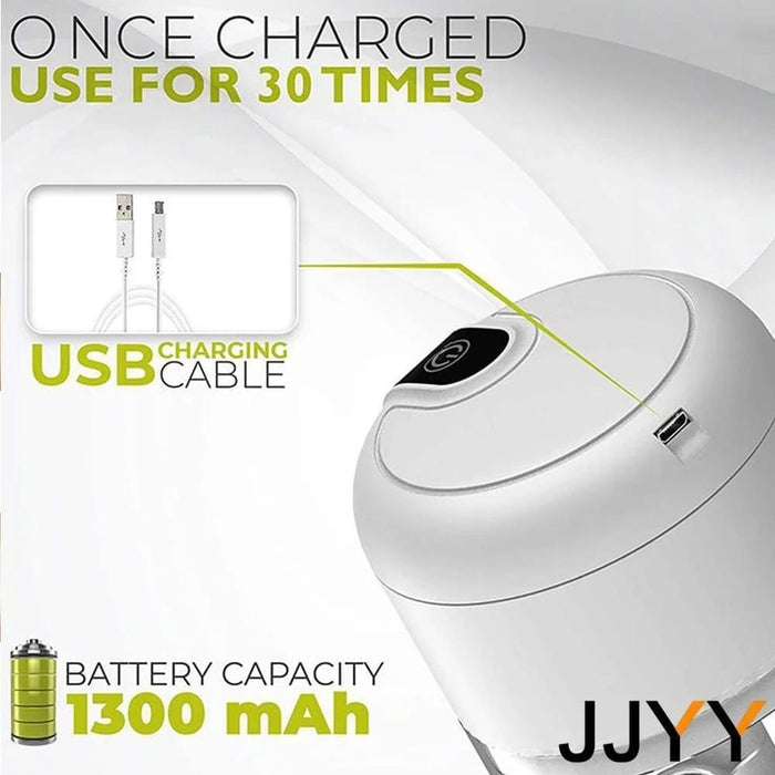 Mini Rechargeable Electric Food Chopper – 250ml - PindiPop